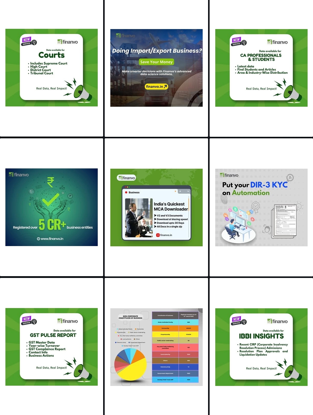 Finanvo Campaign Deliverables Creative Grid