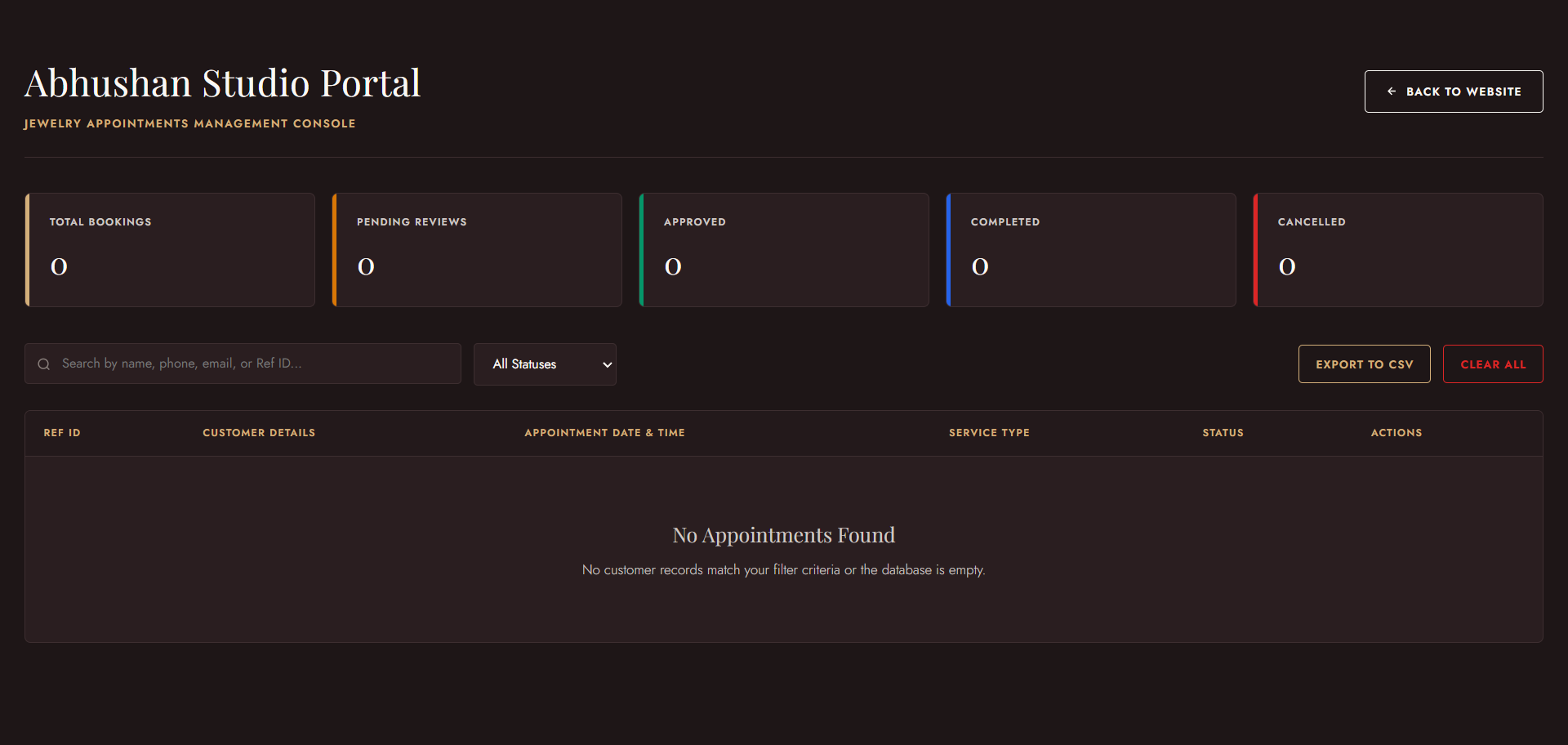 Abhushan Admin Dashboard