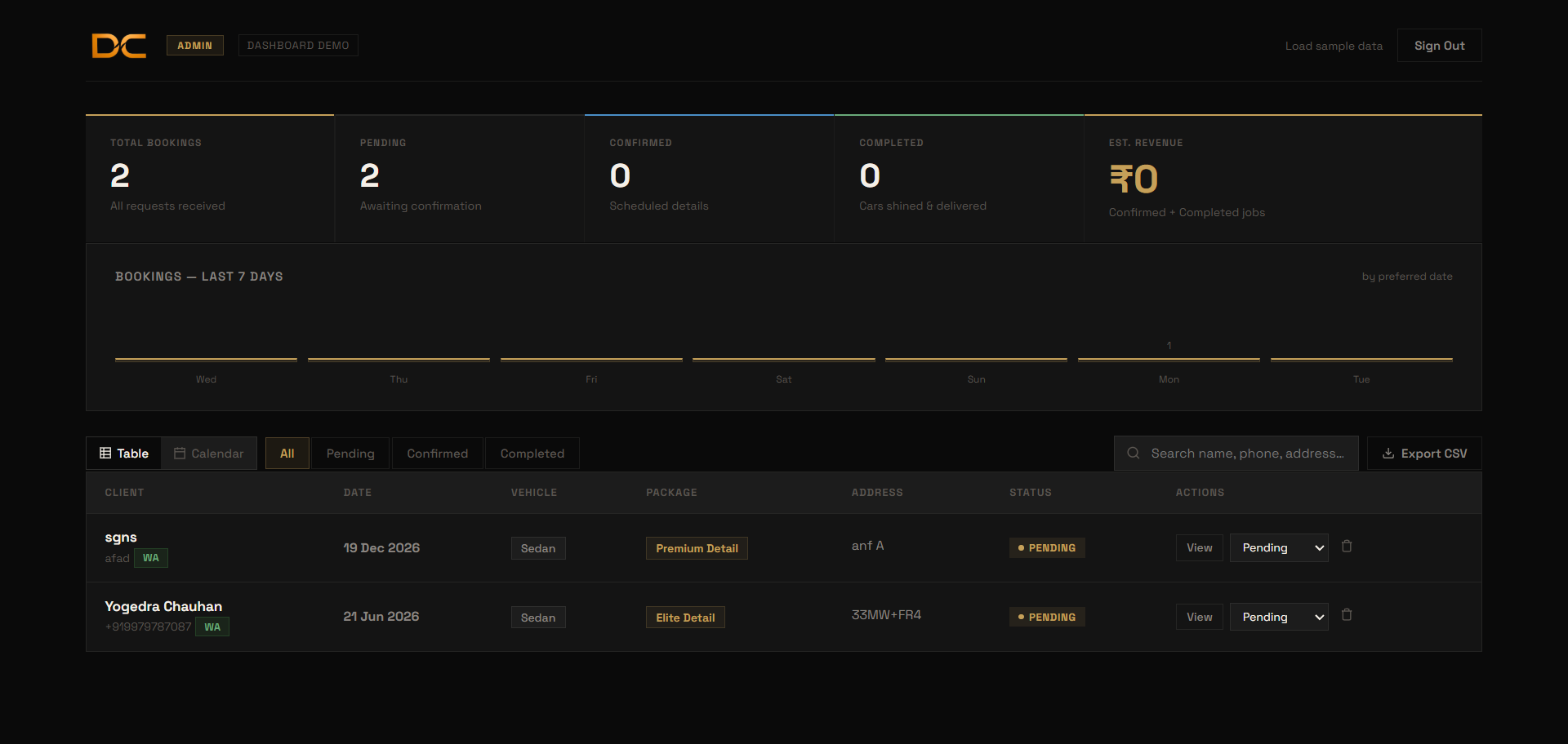 Detailing Cars Admin Dashboard